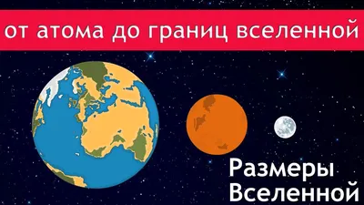 Ученые открыли доступ к интерактивной карте Вселенной - Star Mission