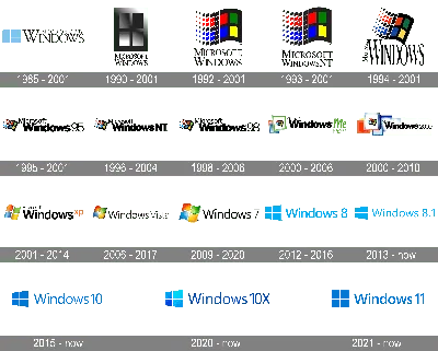 Windows for Business | Microsoft