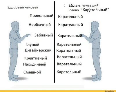 я заебался слушать твои голосовые, пиши текстом | Тексты