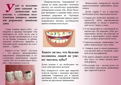 Рисунок на тему Здоровые зубы - 34 фото