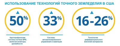 Ростех начал поставки машин дистанционного минирования «Земледелие» в войска