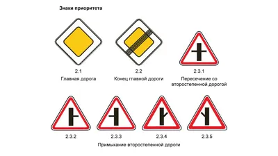 Мини-карточки Домана \"Дорожные знаки\" с фактами на рус. Вундеркинд с  пеленок - Карточки Домана