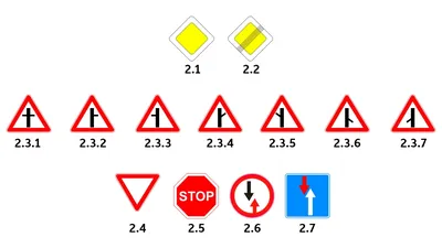 Знаки дорожного движения с обозначениями и пояснениями