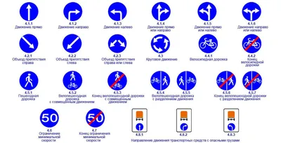 Предписывающие знаки с картинками и пояснениями - Quto.ru