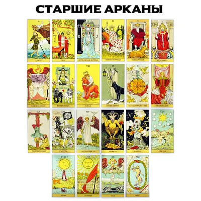 Таро Последствий или Таро Что дальше? (After Tarot) - купить карты