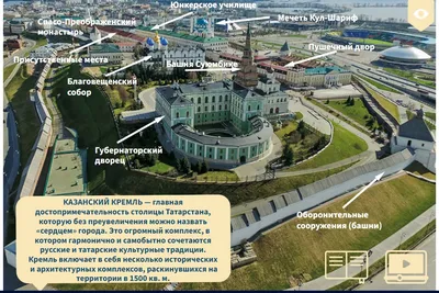 Казанский Кремль | отзывы