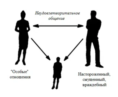 Как создать реалистичный портрет за 3 минуты - Блог издательства «Манн,  Иванов и Фербер»