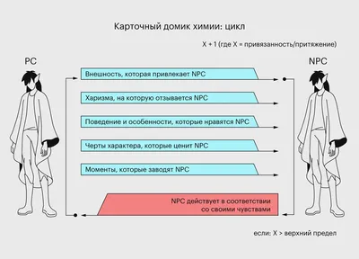 Интервью:Владимир Малёшин: «История нашей жизни написана на лице»