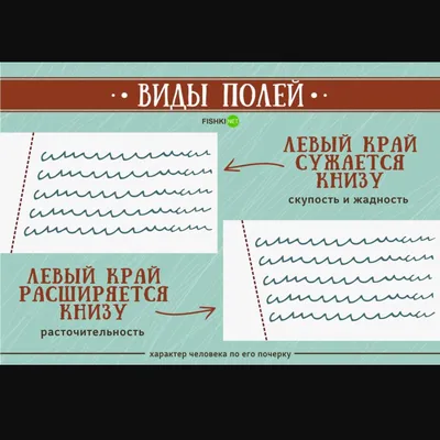 Таинственная графология. Рассказываем, что почерк может поведать о своем  хозяине | Дом Свечей | Дзен