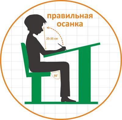 Таинственная графология. Рассказываем, что почерк может поведать о своем  хозяине | Дом Свечей | Дзен