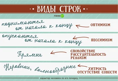 Практическая графология: как узнать характер по почерку