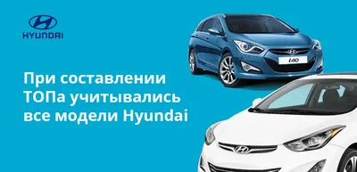 Hyundai i20 — Википедия