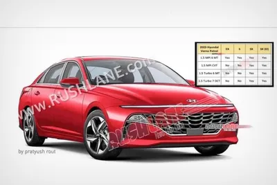 Hyundai Solaris – одна из самых известных иномарок корейского происхождения  в России