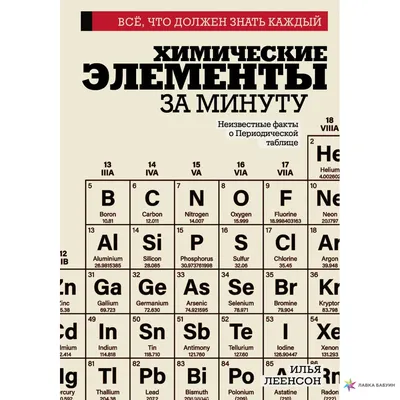 Химии Химические Объекты Нарисованная Вручную Иллюстрация Преобразуется В  Вектор — стоковая векторная графика и другие изображения на тему Атом -  iStock