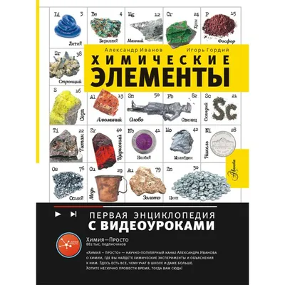 Таблица “Химические свойства металлов” (винил, 70*100) | Лаборатории под  ключ