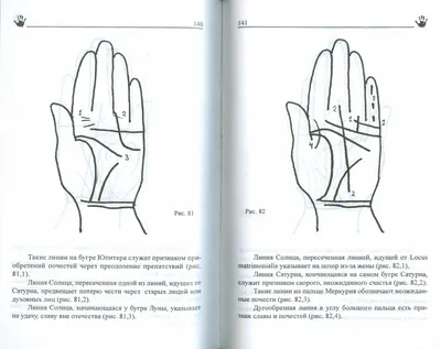 Редкие знаки на руке: что говорит хиромантия и как разгадать метки |  Ведьмин круг. Таро и Матрица Судьбы | Дзен