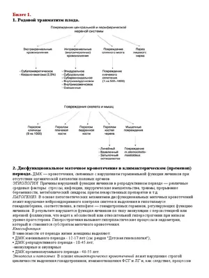 Атерома (жировик)