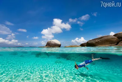 О, море нежное моё, Балтийское - ВОДА РОССИИ