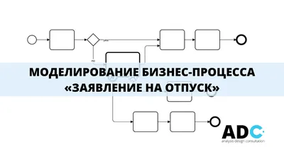 Я: С НЕТЕРПЕНИЕМ ЖДУ ОТПУСК Я В ОТПУСКЕ: / отпуск :: сон :: котэ картинки /  смешные картинки и другие приколы: комиксы, гиф анимация, видео, лучший  интеллектуальный юмор.