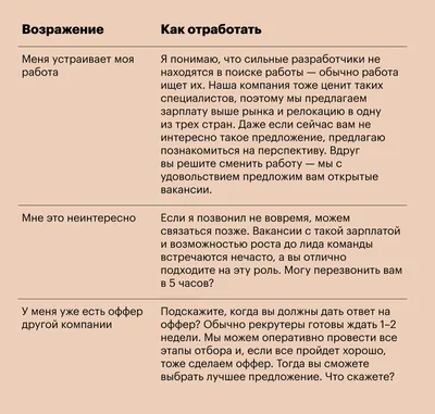 Я подумаю – как отрабатывать возражение клиентов