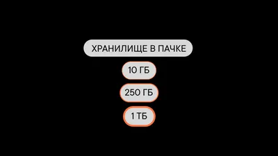 Облачное хранилище в вопросах и ответах | ООО \"НОВЫЙ КРЫМ\" - Сетевое  оборудование