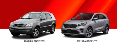 Kia Sorento - Wikipedia