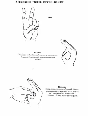 Кинезиологические упражнения для дошкольников