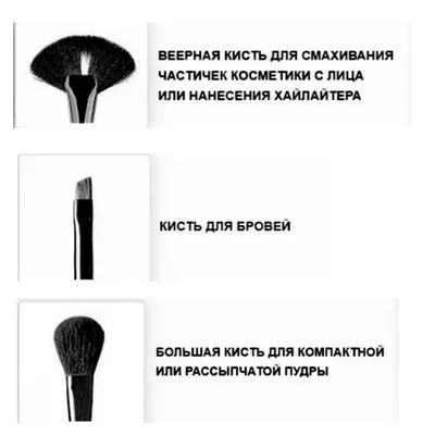 revolution pro new neutrals набор кистей для макияжа + футляр: купить в  интернет-магазине ezebra в украине