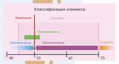 Министерство здравоохранения Республики Татарстан