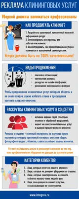 Уборка квартир, домов, офисов в Подольске, мытье окон, клининг после  ремонта, дезинфекция | Компания Эко Клининг