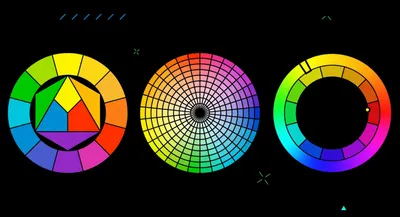 Как мы видим цвета и что такое цветопередача