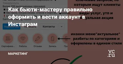 Раскручиваем Профиль Инстаграма - WeLoveSmm