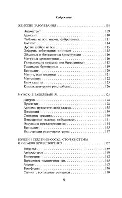 Молочница и бактериальный вагиноз: что это и что делать?