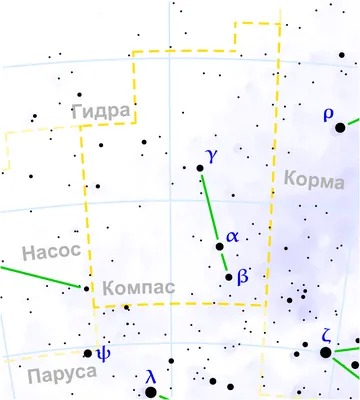 Купить компас армейский Levenhuk Army AC20 - интернет-магазин Levenhuk