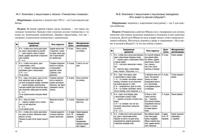 МБУДО \"Детская школа искусств \"Классика\" | Дистанционное обучение ДОМАШНЕЕ  ЗАДАНИЕ