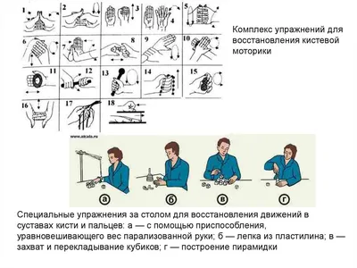 ЛФК для детей с ДЦП - презентация онлайн