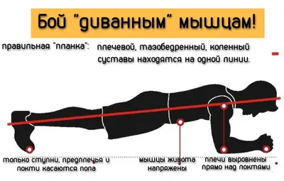 Упражнения и ЛФК при болезни Бехтерева | Здравствуй