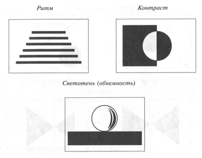 Полина - Тоновая композиция из геометрических фигур, 21×15 см: Описание  произведения | Артхив