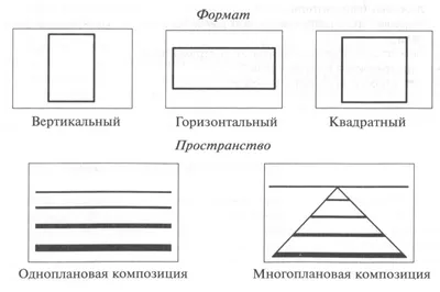 Заказать Новогодняя Композиция с щелкунчиком и балериной с доставкой в  Москве