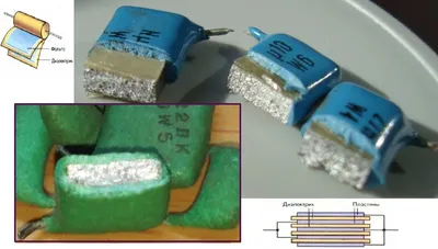 Зачем применяют драгметаллы в конденсаторах, их основные параметры | Юрий  Сидоревич | Дзен