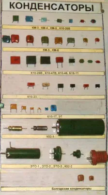 Скупка конденсаторов КМ, танталовых конденсаторов, пластин конденсатора в  Екатеринбурге по высокой цене