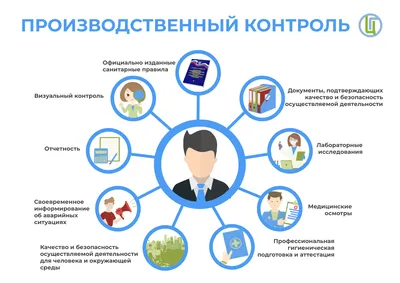 FAQ - Настройка родительского контроля