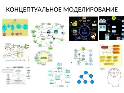 Концептуальное искусство. Картины художников галереи SMART