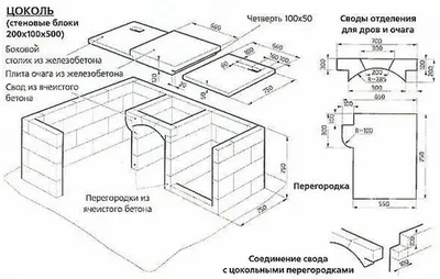 Чертежи коптильни с гидрозатвором — УАЗ Patriot, 2,7 л, 2012 года |  путешествие | DRIVE2