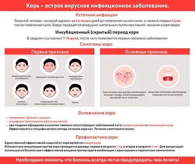 Корь: в зоне риска не только дети