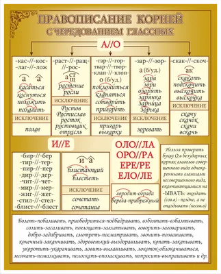 ЛАПОНЬКА Скребок для языка взрослый / детский