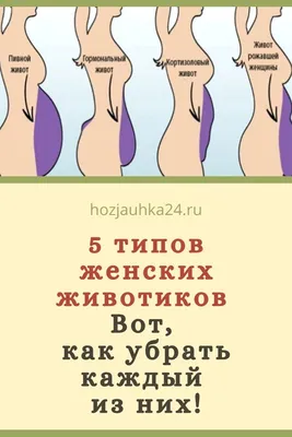 Как стресс влияет на вес – что такое кортизоловый живот – как похудеть —  Шуба