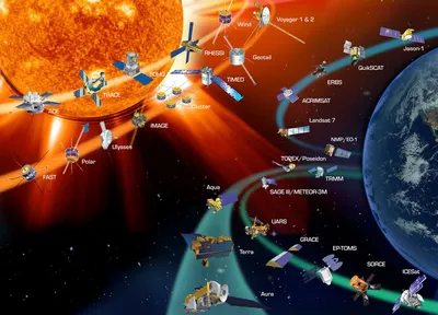 Лучшие космические симуляторы на 2023 и 2024 год