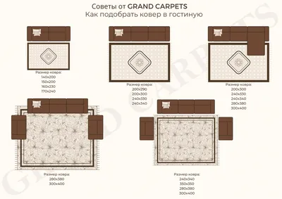 Идеальный ковер в интерьере