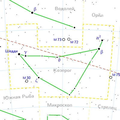 Козерог картинки - 76 фото